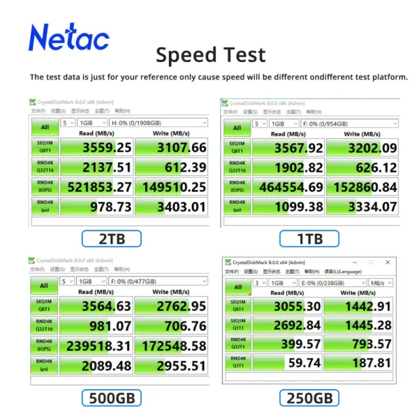 Netac NVMe SSD M2 1TB 2TB 500GB 250GB 3500MB/s SSD PCIe3.0 M.2 2280 SInternal Solid State Drives Disk NV3000 for Laptop Desktop - Image 3