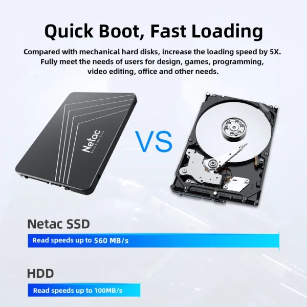 Netac SATA SSD 2TB 4TB 1tb 128gb SSD 480gb 512gb 256gb HD SSD Hard Drive Disk Hdd Internal Solid State Drive for laptop - Image 4