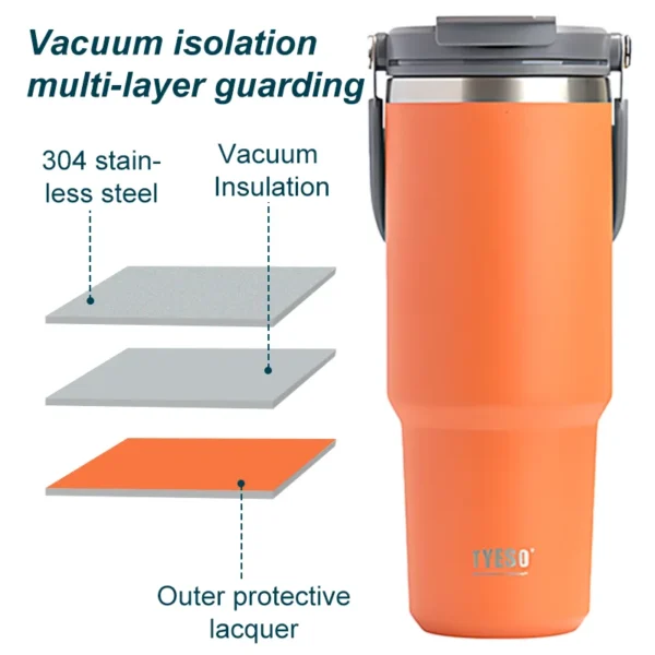 Tyeso Stainless Steel Thermos Bottle Coffee Cup Portable Insulation Cold And Hot Travel Fitness Mug Leakproof Vacuum Flask - Image 2